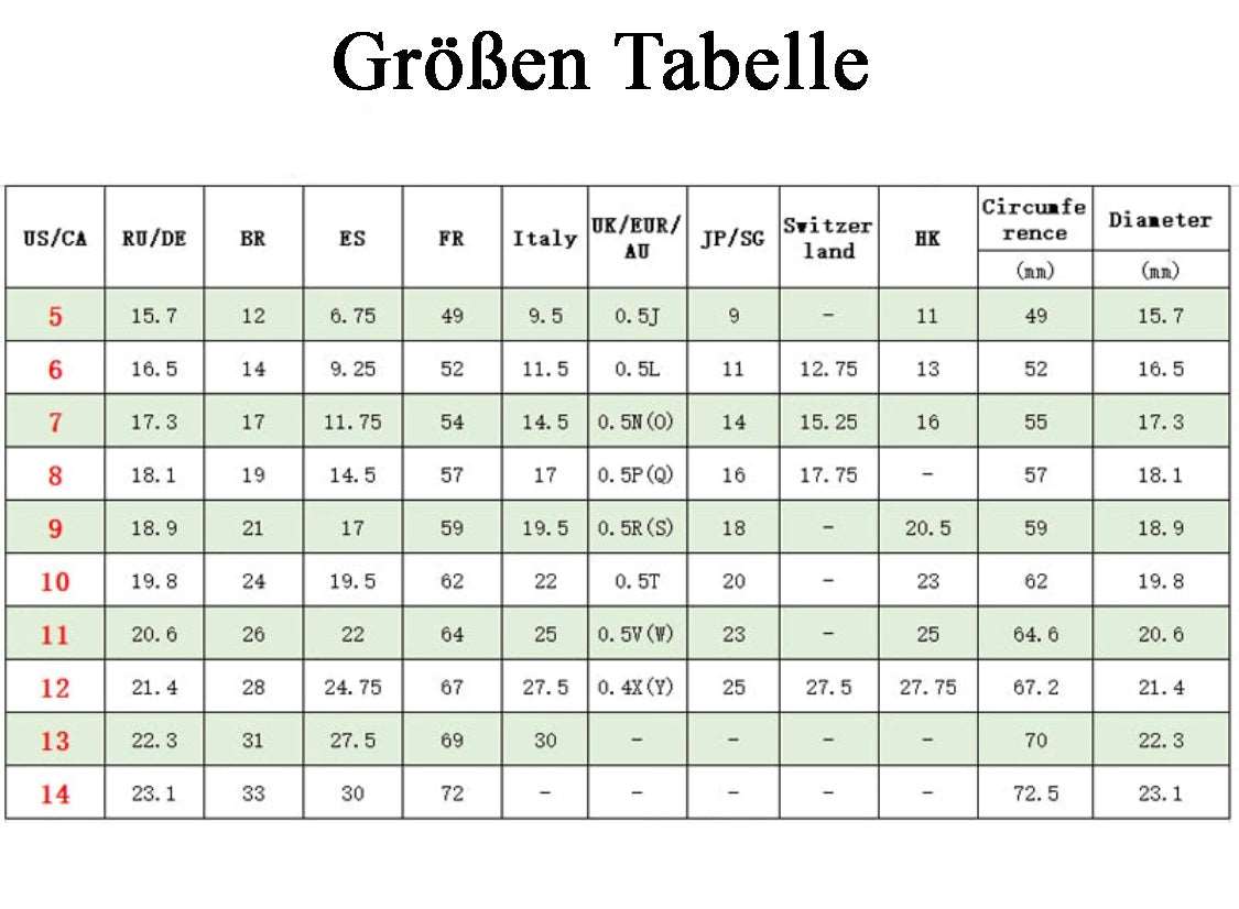 Namensring für deinen Lieblingsmenschen